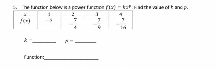Solved X 5. The function below is a power function f(x) = | Chegg.com