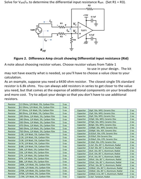 Solved Difference Amp The Basic Schematic Of A Single Op-amp | Chegg.com