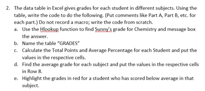 Solved 2. The data table in Excel gives grades for each | Chegg.com