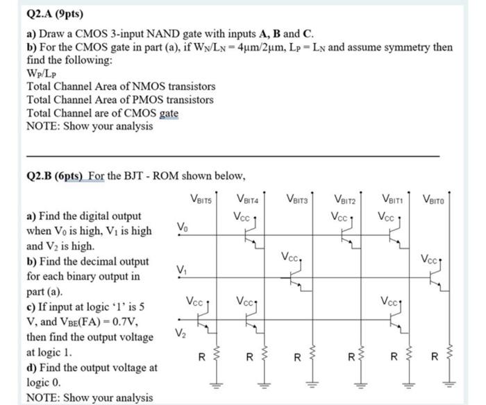 Q2.A (9pts) a) Draw a CMOS 3-input NAND gate with | Chegg.com