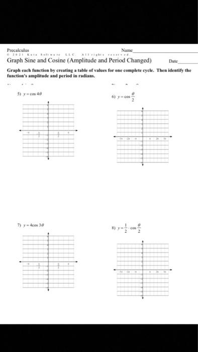 Solved Graph each function by creating a table of values for | Chegg.com