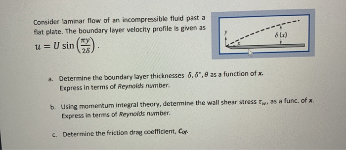 Solved Consider laminar flow of an incompressible fluid past | Chegg.com