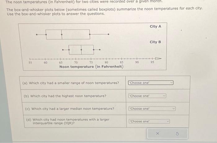 Solved The box-and-whisker plots below (sometimes called | Chegg.com