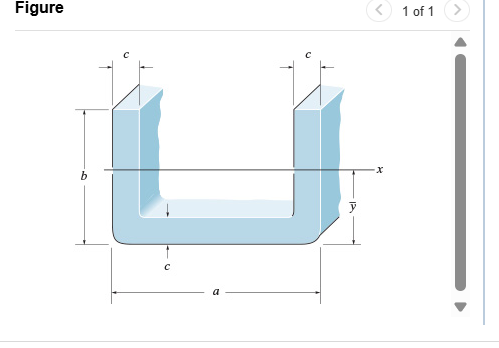 Solved Consider the channel shown in (Figure 1). ﻿Suppose | Chegg.com