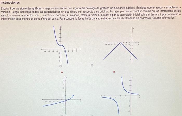 Escoja 3 de las siguientes gráficas y haga su asociación con alguna del catálogo de gráficas de funciones básicas. Explique q