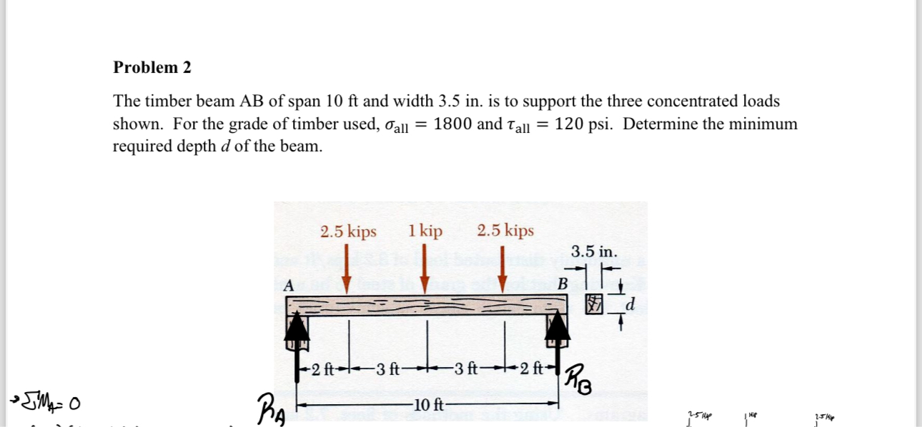 Solved Problem 2The timber beam AB ﻿of span 10ft ﻿and width | Chegg.com