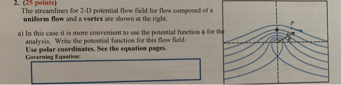 Solved 2. (25 points) The streamlines for 2-D potential flow | Chegg.com