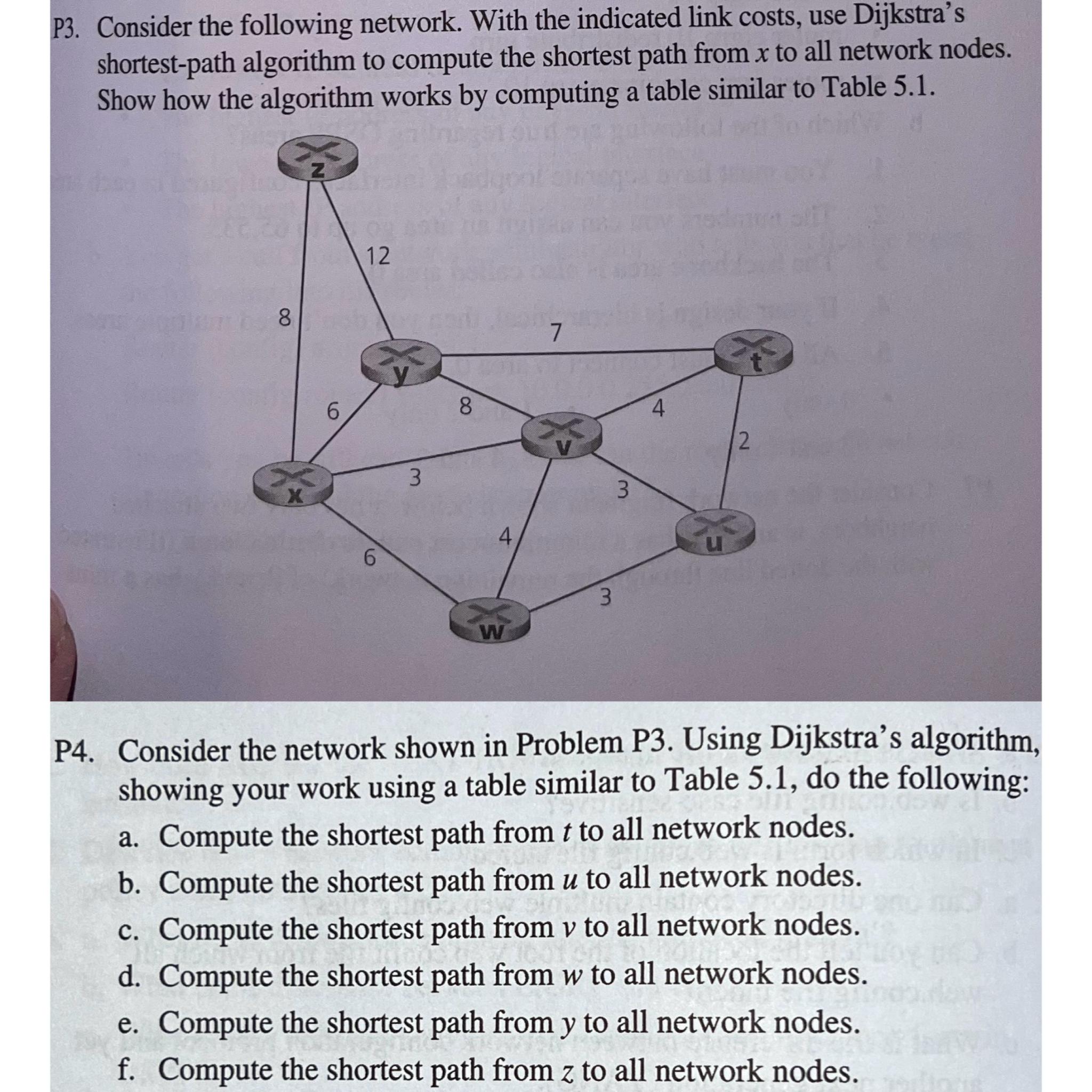 Solved P3. ﻿Consider the following network. With the | Chegg.com