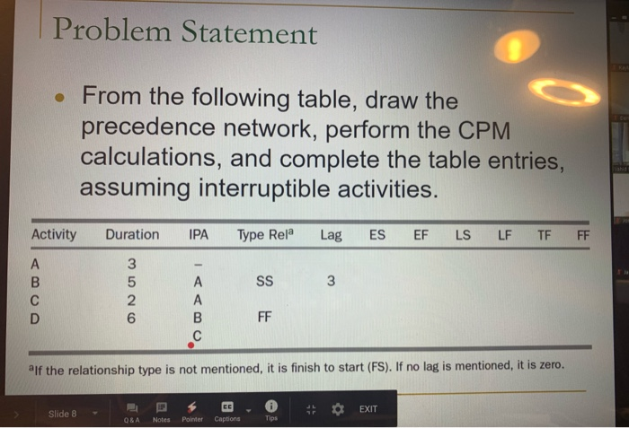 Solved Problem Statement • From the following table, draw | Chegg.com