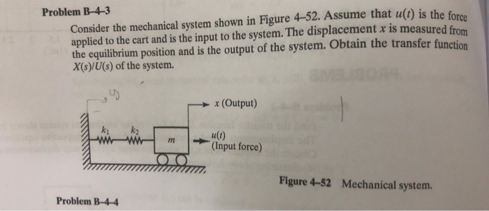 Solved Problem B-44 In The Mechanical System Shown In Figure | Chegg.com