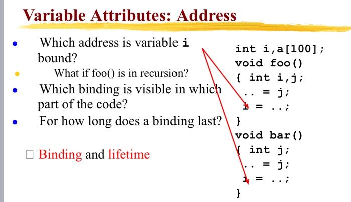Solved Variable Attributes: Address - Which address is | Chegg.com