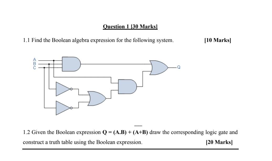 Solved Question 1 (30 Marks 1.1 Find the Boolean algebra | Chegg.com