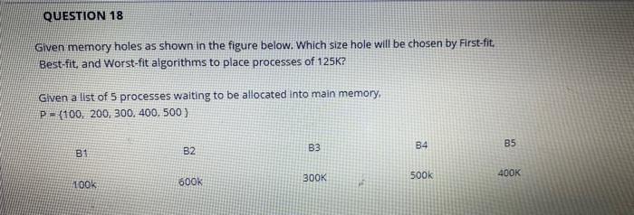 Solved QUESTION 18 Given memory holes as shown in the figure | Chegg.com