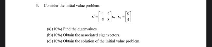 Solved 3. Consider The Initial Value Problem: | Chegg.com