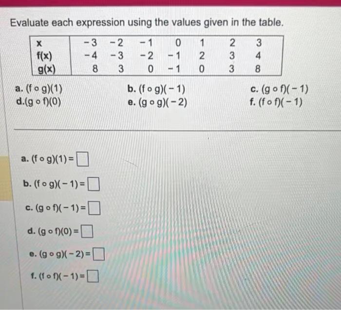 Solved Evaluate each expression using the values given in | Chegg.com