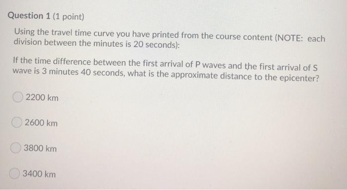 Solved The travel time curve is used to determine the | Chegg.com