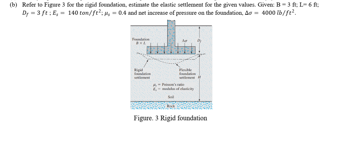 Solved (b) Refer to Figure 3 for the rigid foundation, | Chegg.com
