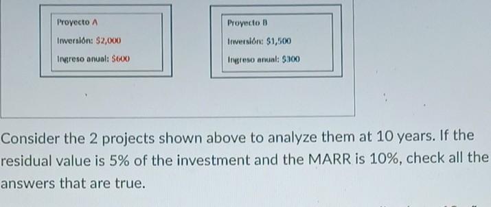 Proyecto A Proyecto B Inversión: $1,500 Inversión: $2,000 Ingreso anual: $600 Ingreso anual: $300 Consider the 2 projects sho