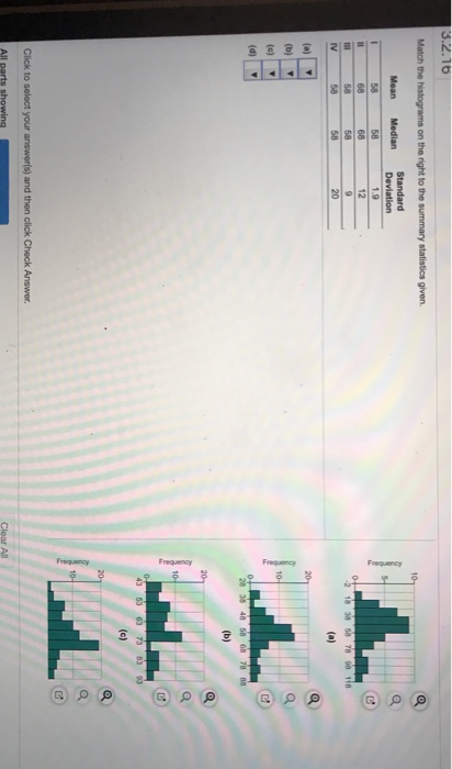 Solved match the histograms on the right to the summary | Chegg.com