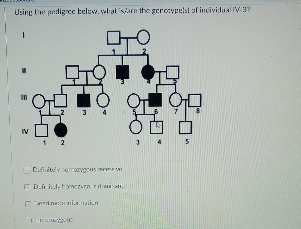 Solved Using the pedigree below, what is/are the genotype(s) | Chegg.com