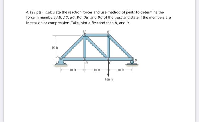 Solved Calculate the reaction forces and use method of | Chegg.com