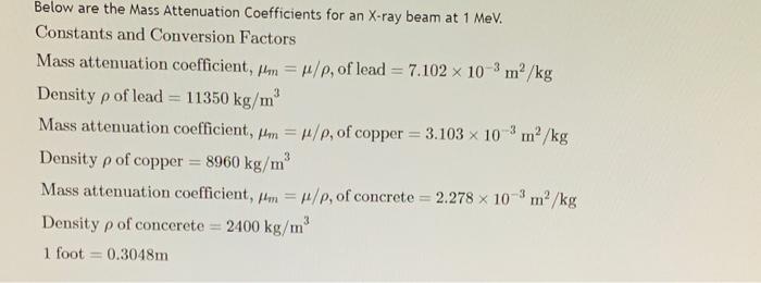 Solved Below are the Mass Attenuation Coefficients for an | Chegg.com
