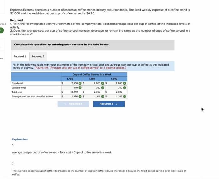 Solved Espresso Express operates a number of espresso coffee