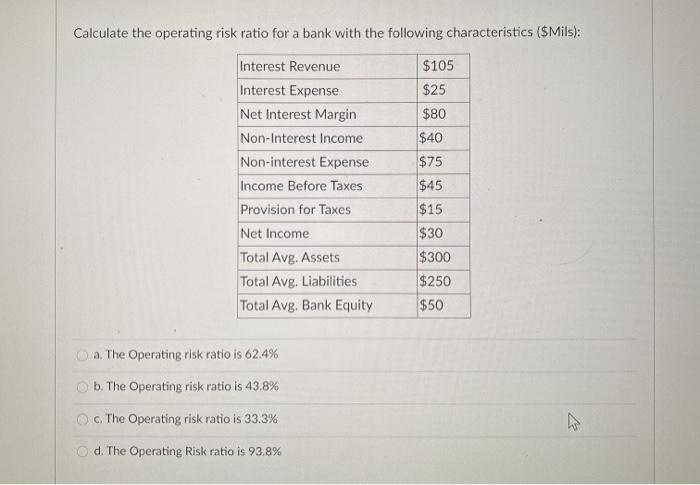 Solved Calculate the operating risk ratio for a bank with | Chegg.com