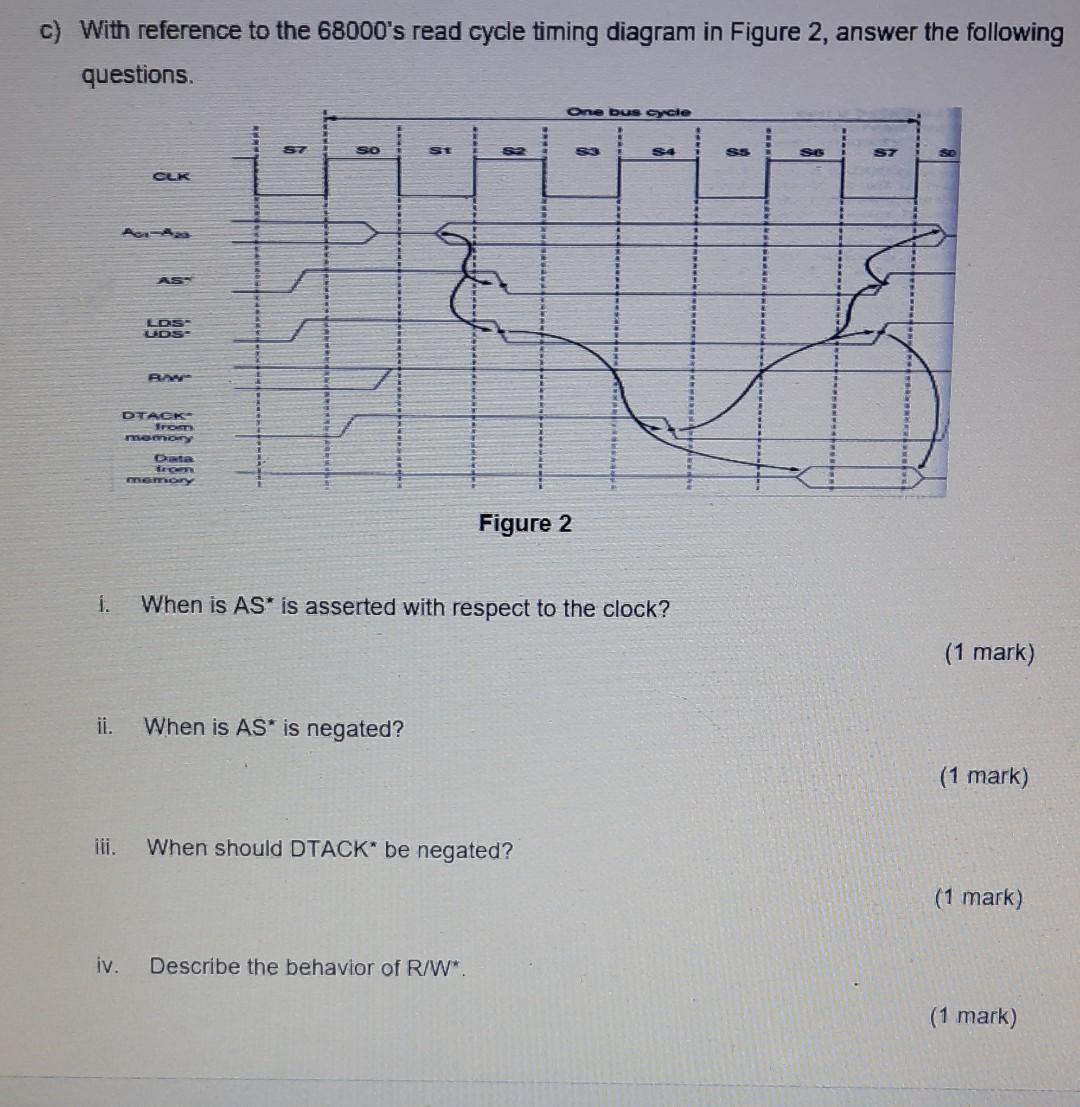 Solved c) With reference to the 68000's read cycle timing | Chegg.com