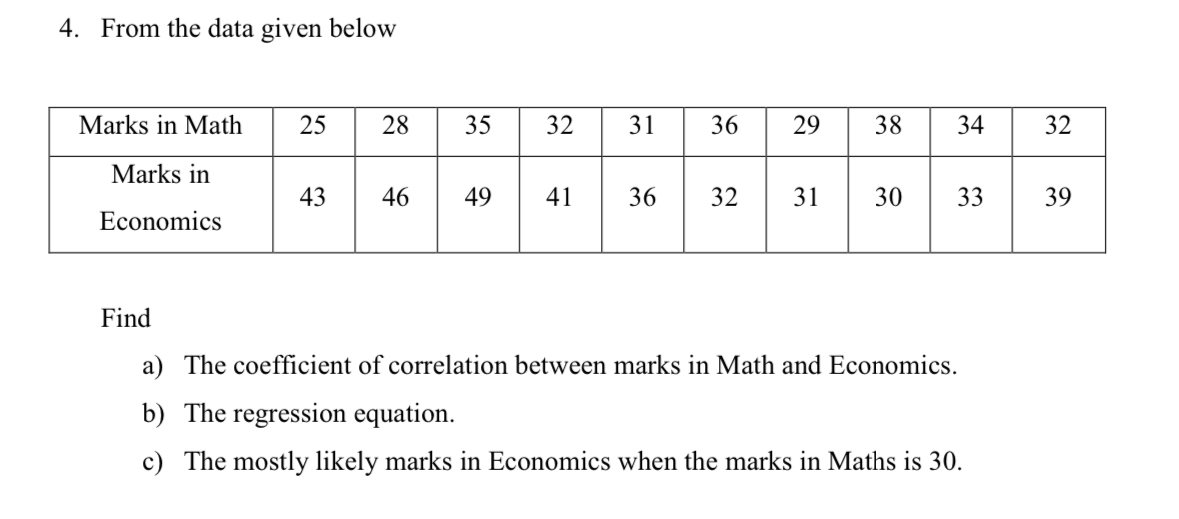 Solved From the data given below\table[[Marks in | Chegg.com