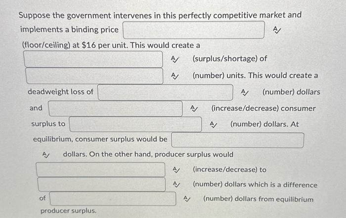 Solved Suppose The Government Intervenes In This Perfectly | Chegg.com