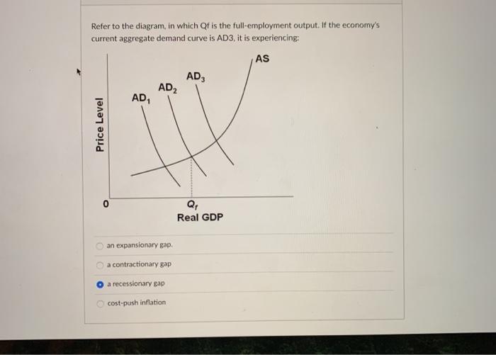 solved-refer-to-the-diagram-in-which-of-is-the-chegg