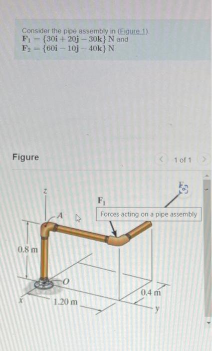 Solved Consider the pipe assembly in (Figure 1) | Chegg.com