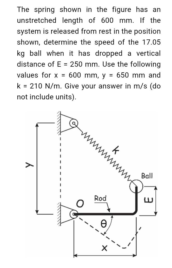 Solved The spring shown in the figure has an unstretched | Chegg.com
