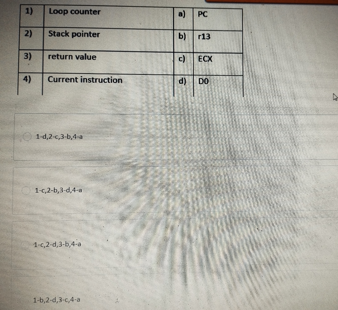 Solved table 1 Loop counter a PC 2 Stack Chegg