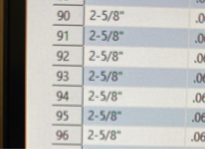 convert 2 5 8 to decimal form