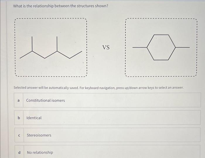 Solved What is the relationship between the structures | Chegg.com