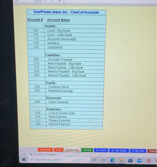 Ready
OverPriced Jeans, Inc. - Chart of Accounts
Account # Account Name
Assets:
100
Cash-Big Bank
105
Cash-Little Bank
110
Ac