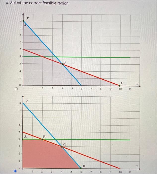 Solved first picture is the questionthe graphs are | Chegg.com