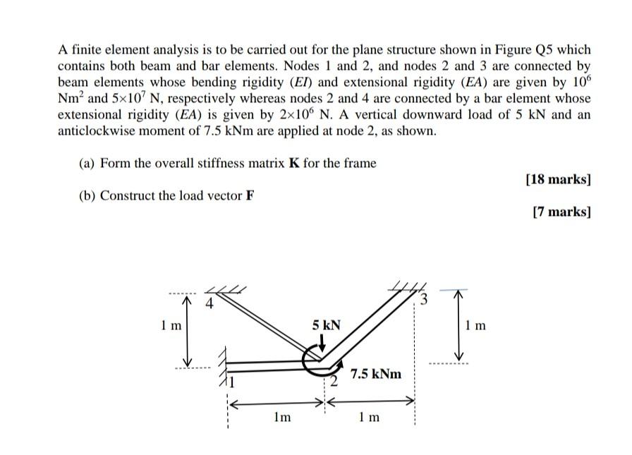 Solved A Finite Element Analysis Is To Be Carried Out For | Chegg.com