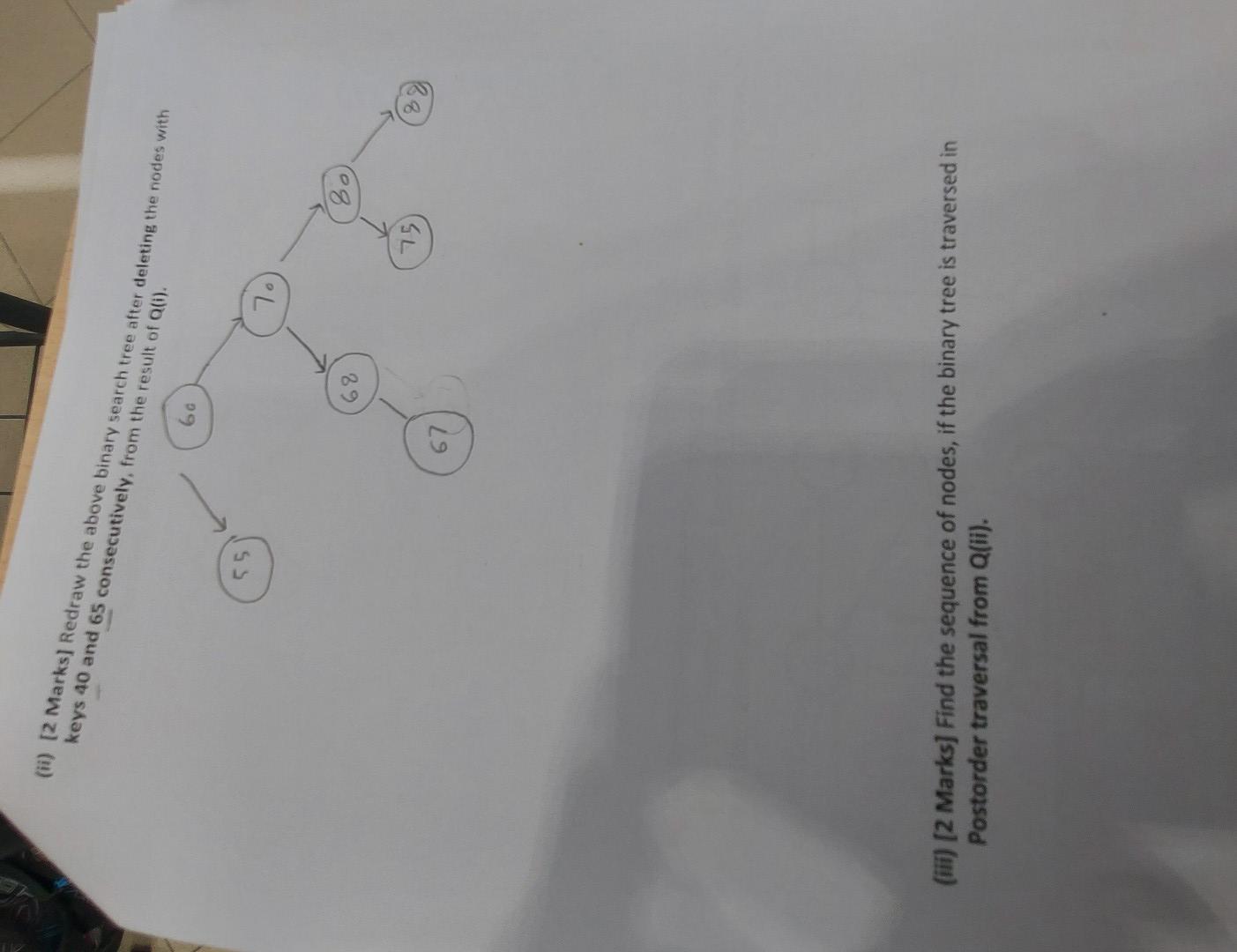 Solved B. Consider The Following Binary Search Tree: [6 | Chegg.com