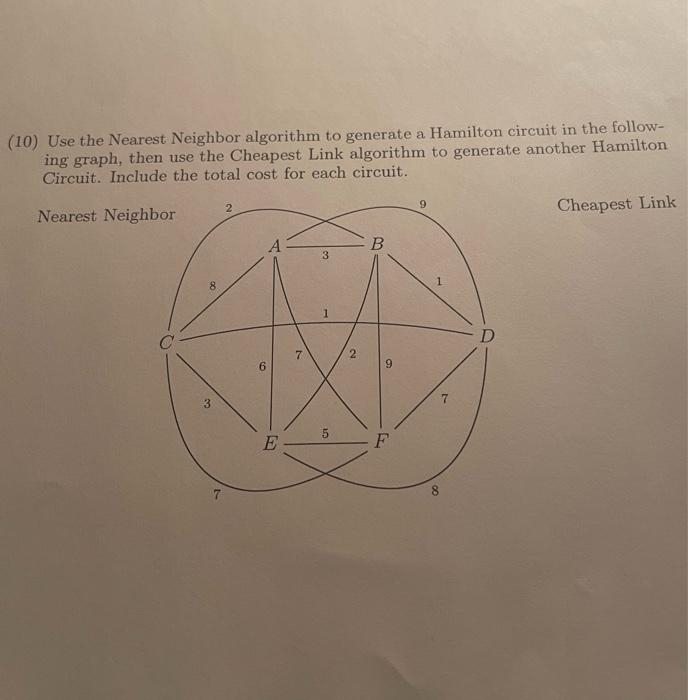 Solved (10) Use the Nearest Neighbor algorithm to generate a | Chegg.com