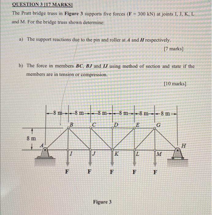 Solved QUESTION 3 [17 MARKS] The Pratt bridge truss in | Chegg.com