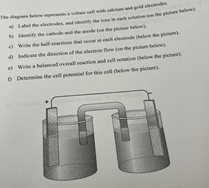 Solved The diagram below represents a voltaic cell with | Chegg.com