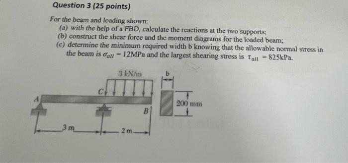 Solved Question 3 (25 points) For the beam and loading | Chegg.com