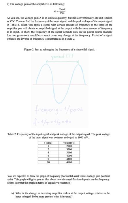 Solved 2) The voltage gain of the amplifier is as following; | Chegg.com