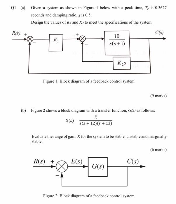 Solved Q1 (a) Given A System As Shown In Figure 1 Below With | Chegg.com