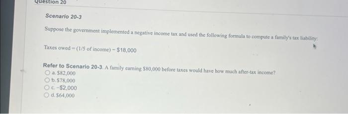 Suppose the government itrplemented a negative income tax and used the following formula to compute a familys tax liability: