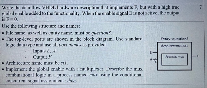 7 Write the data flow VHDL hardware description that | Chegg.com