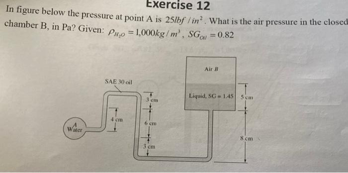 Solved Exercise 12 In figure below the pressure at point A | Chegg.com